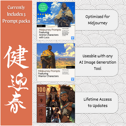 Anime-Inspired Midjourney Prompts - Diverse Character Creation Kit